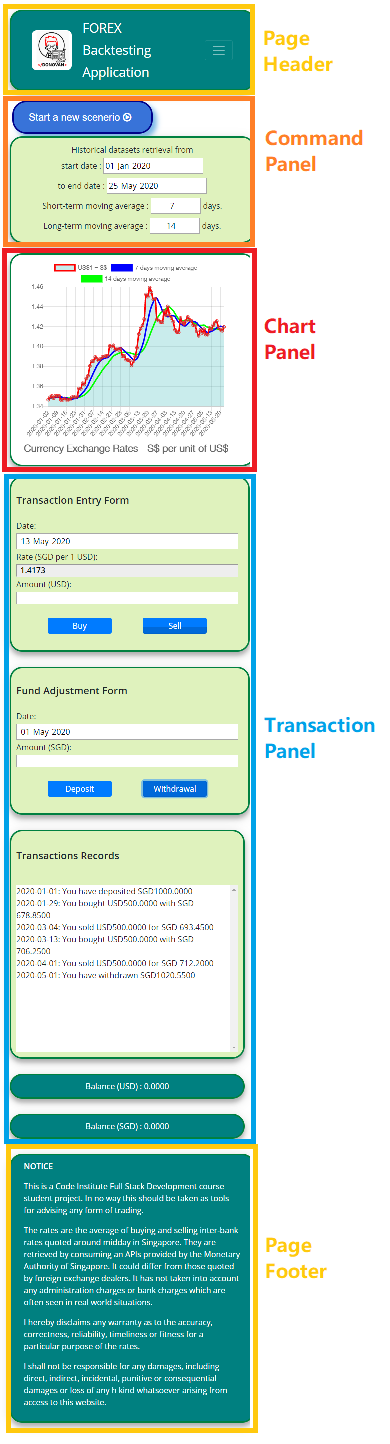 Mobile interface access using a smart phone