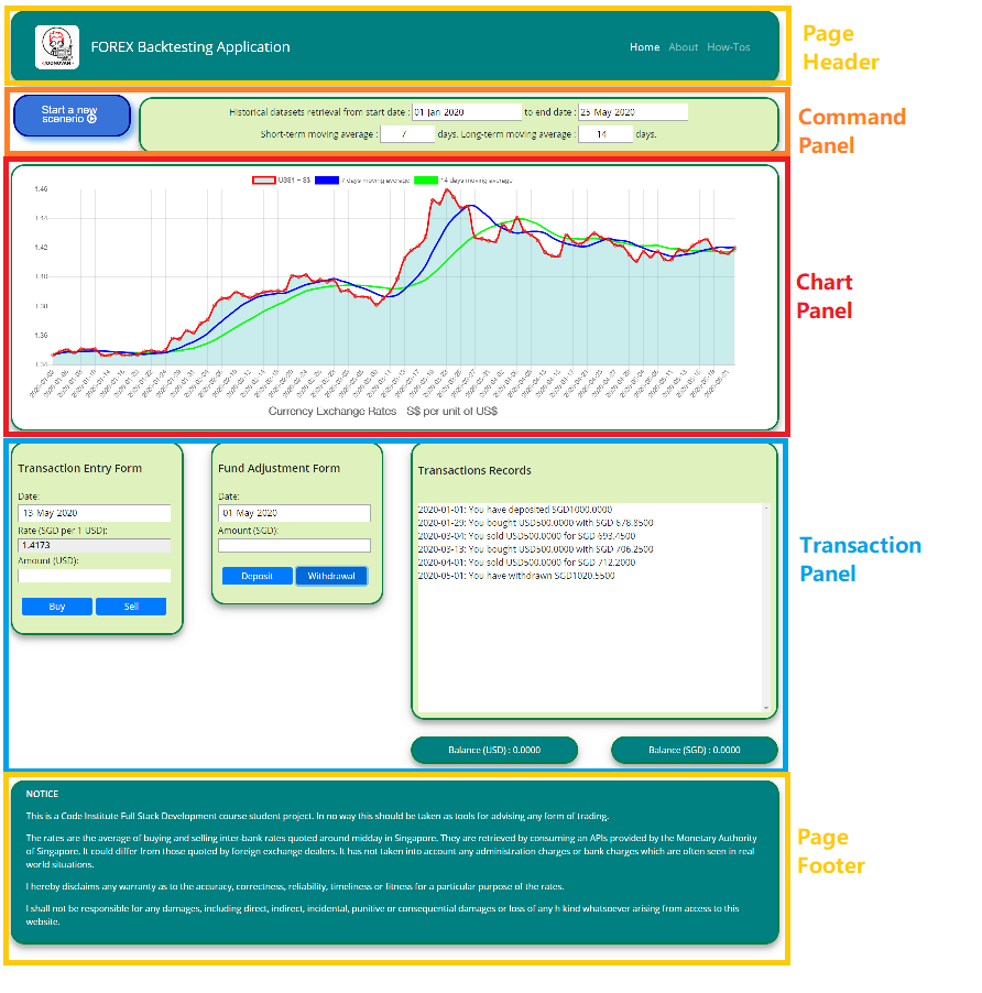 Web interface access through a browser